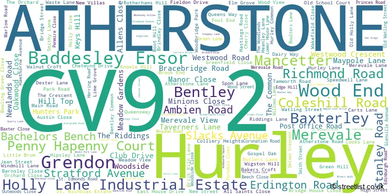 A word cloud for the CV9 2 postcode
